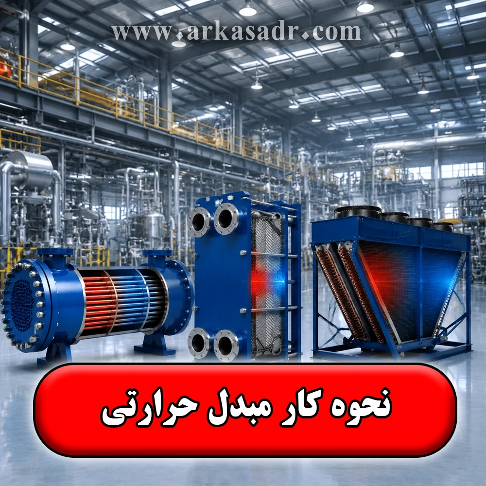 نحوه کار مبدل حرارتی【مکانیزم و طرز کار انواع مبدل】